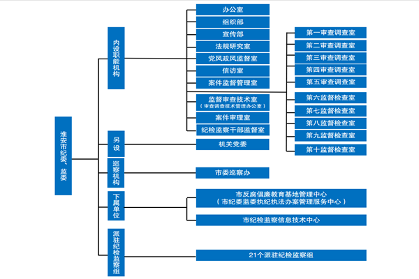 81ddf1a2-87d7-405a-87b2-1366818770dc.png